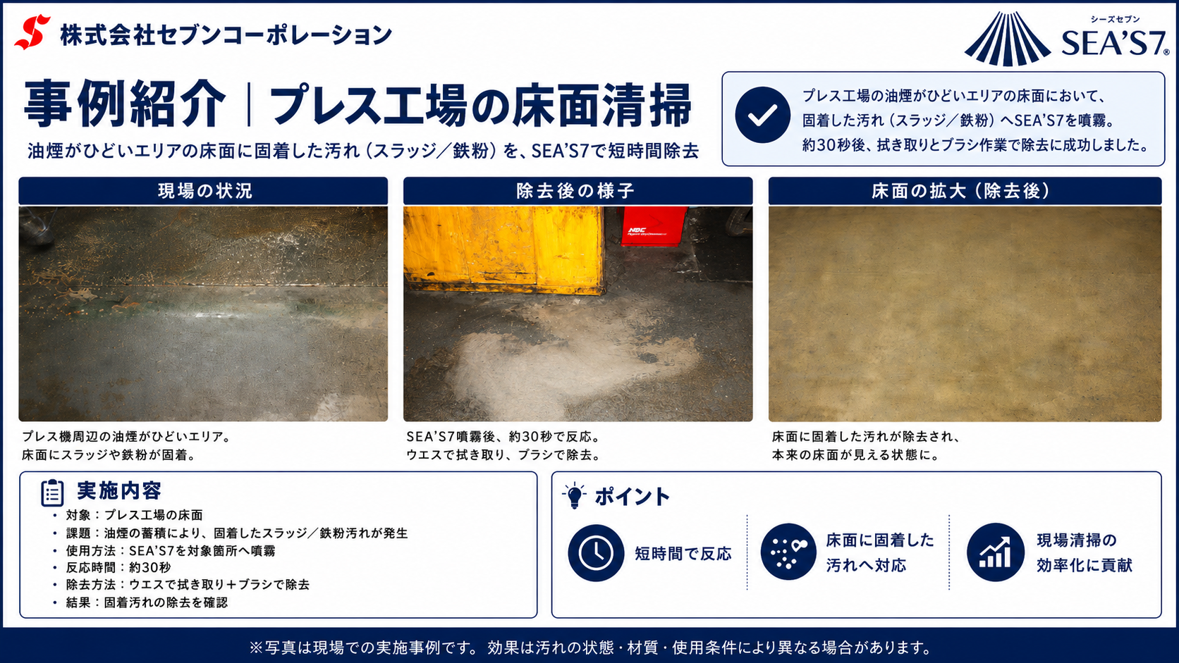 SEA'S 7 によるプレス工場の床面清掃事例